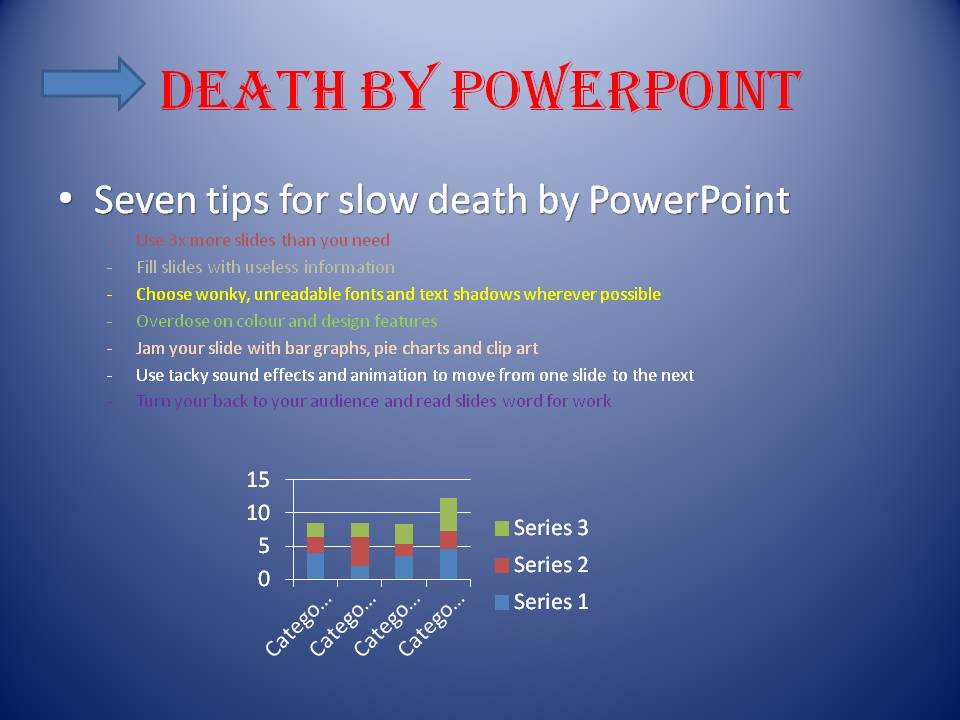 death by powerpoint presentation
